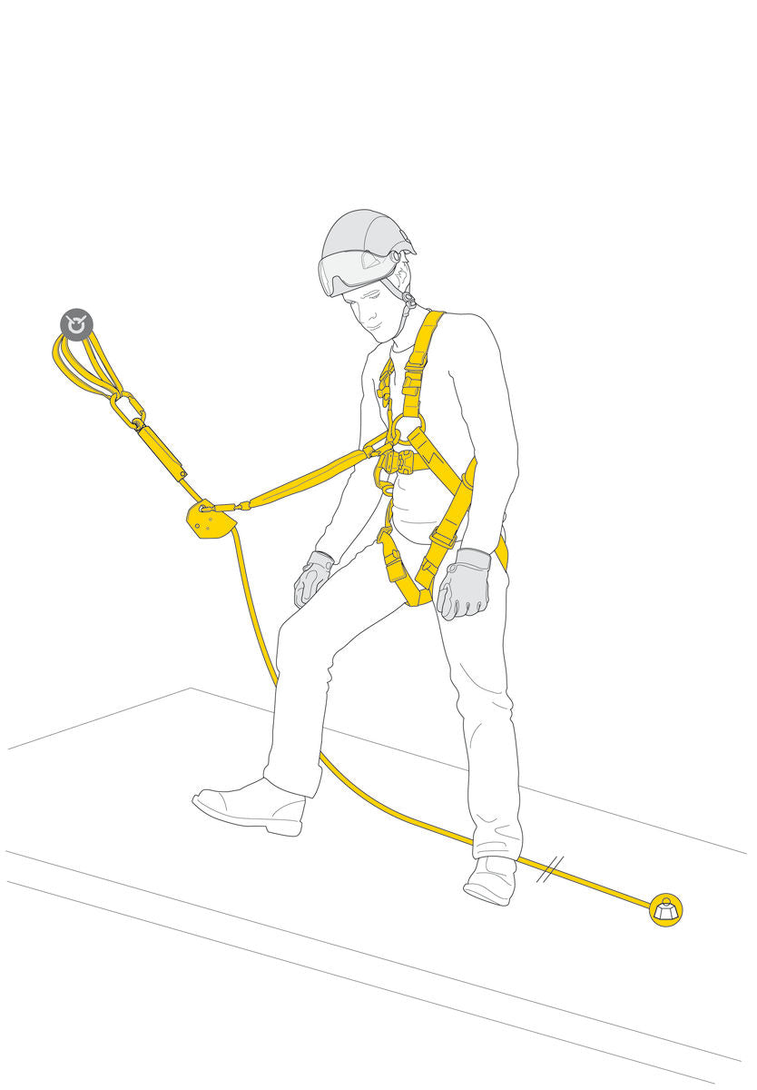 PETZL ASAP® Fall Arrest Kit