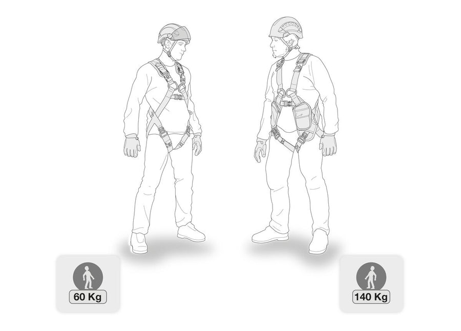 Petzl Absorbica-Y Tie Back