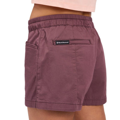 BD W Notion Shorts
