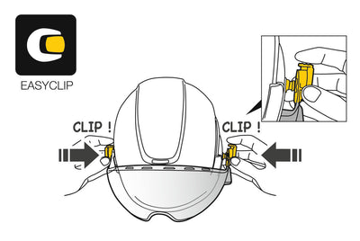 Petzl Vizir Shadow