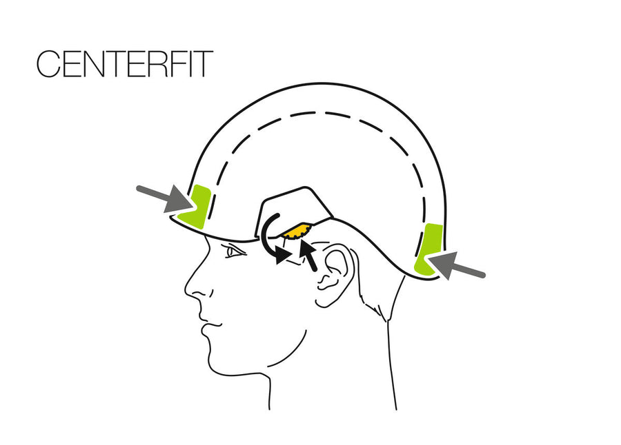 PETZL Strato