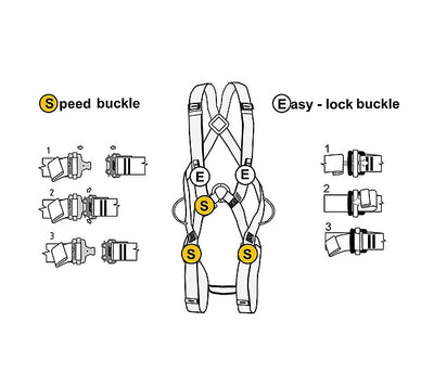 Singing Rock Body II  Speed