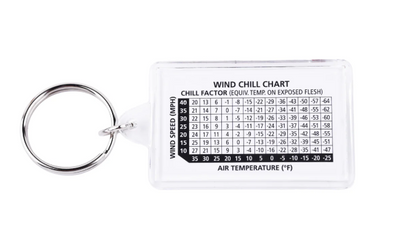 Coghlan’s Zipper Pull Therm/Compass