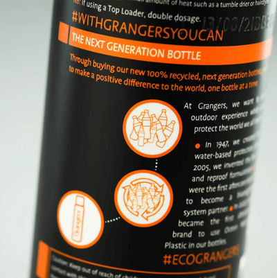 Grangers Down Repel 300ml