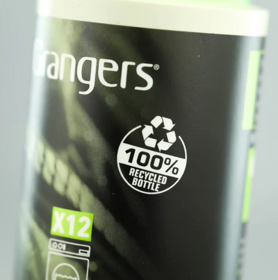 Grangers Down Wash 300ml