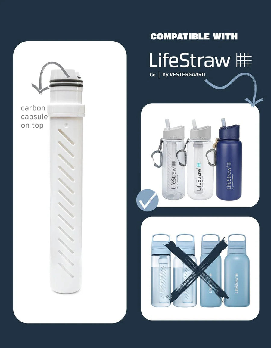 LifeStraw 2-Stage Membrane Microfilter