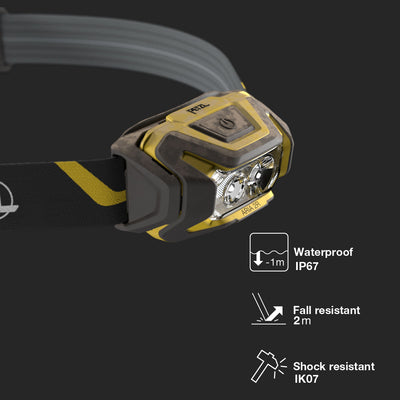 Petzl ARIA 2