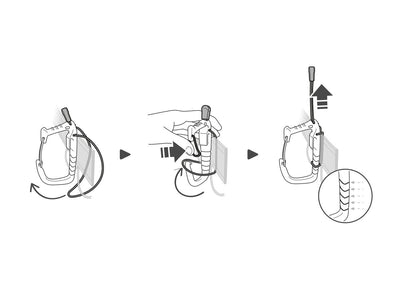 Petzl Caritool Evo