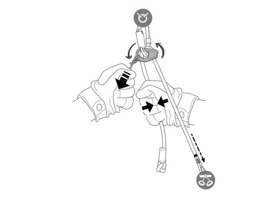 Petzl Progress Adjust