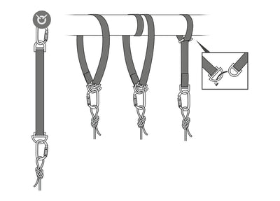 Petzl Connexion Fixe