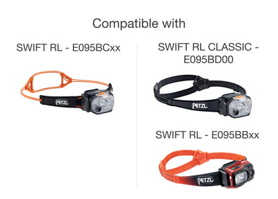 Petzl SWIFT RL CLASSIC Headband