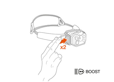 PETZL Swift RL