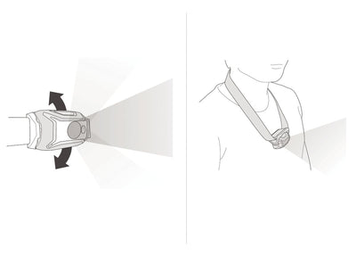 Petzl TIKKA 350