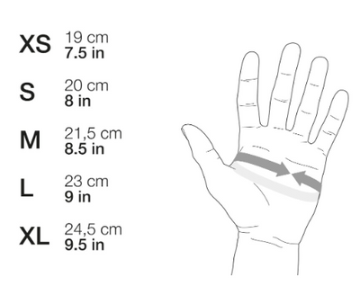 Petzl Cordex Gloves
