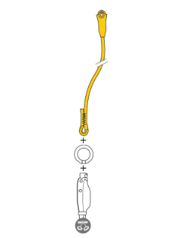 Petzl Jane-I