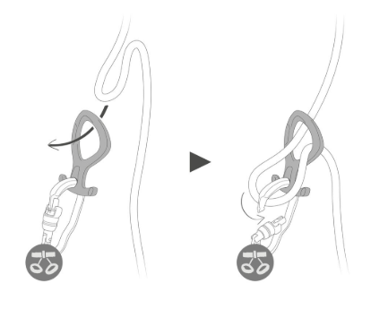 Petzl Pirana Club