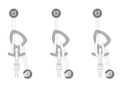 Petzl Pirana Club