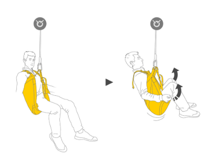 Petzl Pitagor