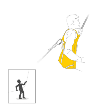 Petzl Pitagor