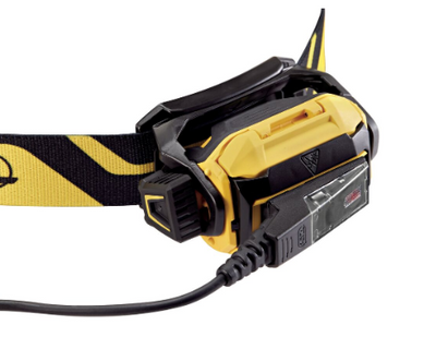 Petzl Pixa R
