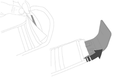 Petzl Podium