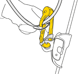 Petzl Rollclip A