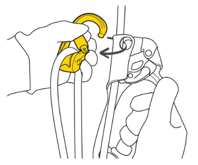 Petzl Rollclip Z