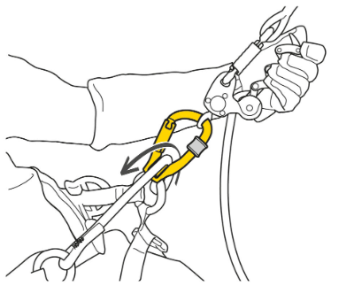 Petzl Rollclip Z