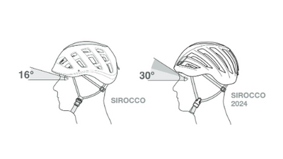 Petzl Sirocco Helmet