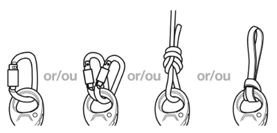 Petzl Spin L1
