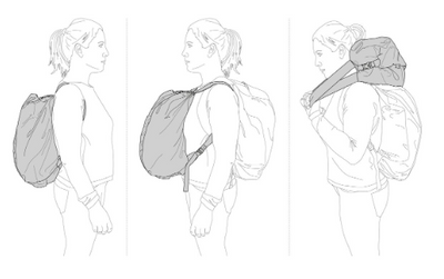 Petzl Split Rope Bag