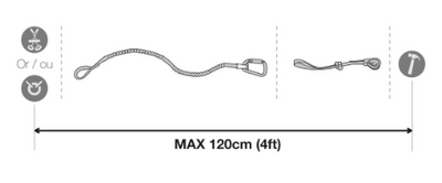Petzl Tooleash