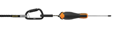 Petzl Toolink M