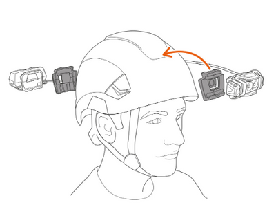 Petzl XENA Headlamp