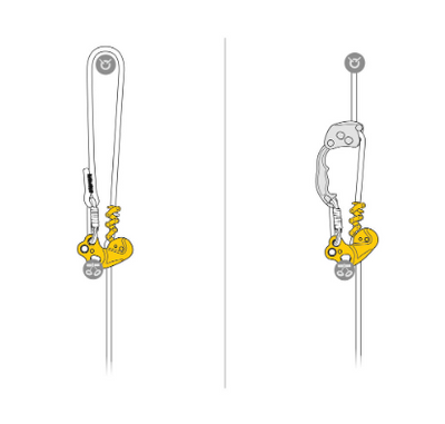 Petzl Zigzag